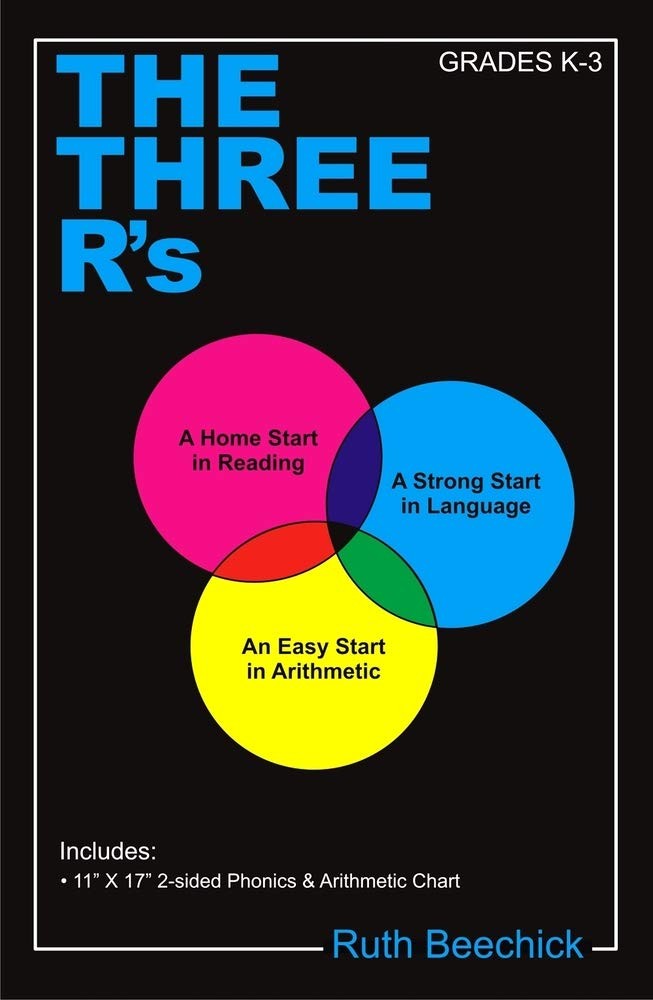 The Three R’s – Beechick, Ruth – Good – See condition notes