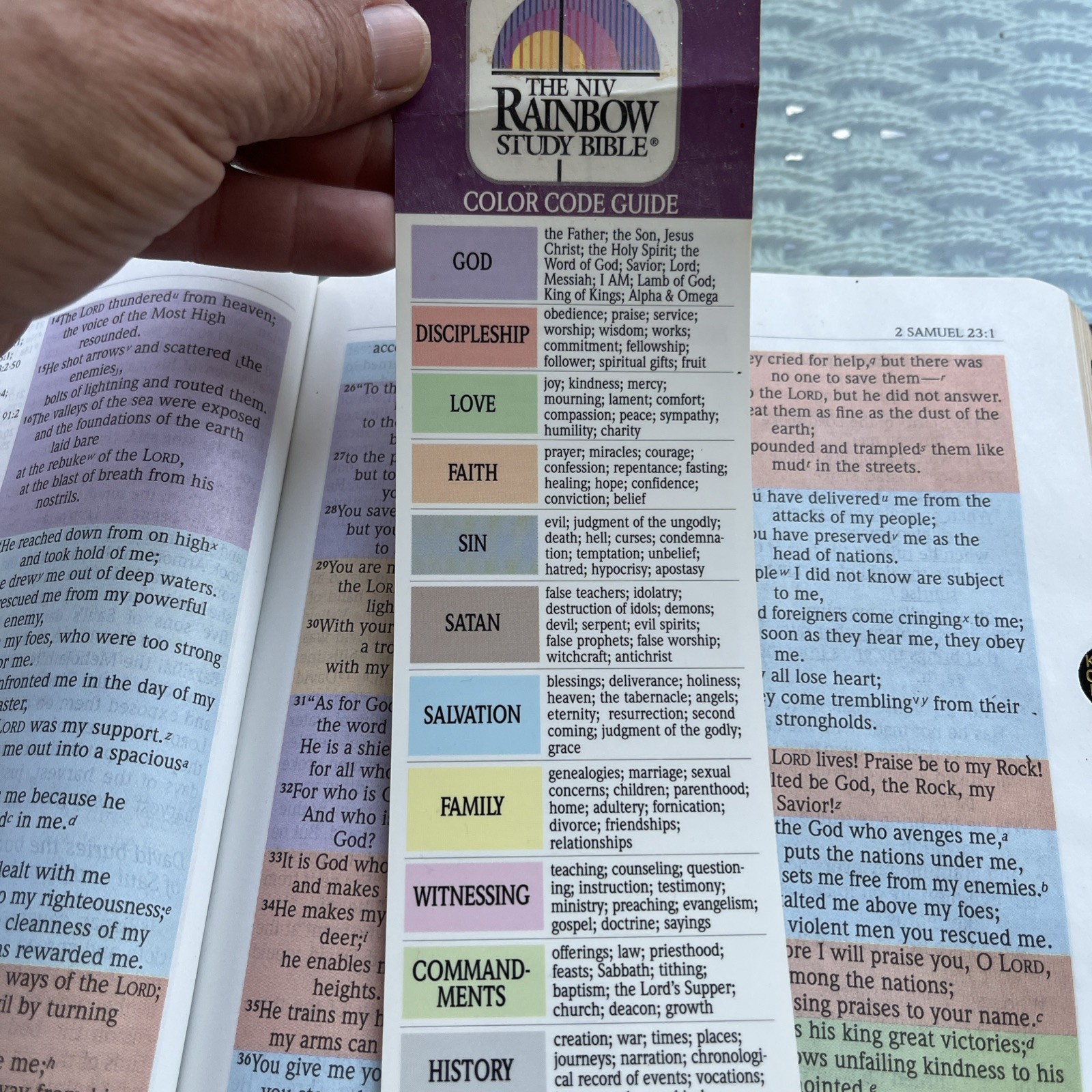 Rainbow Study Bible NIV New International Version Genuine Bon Leather Zig Ziglar