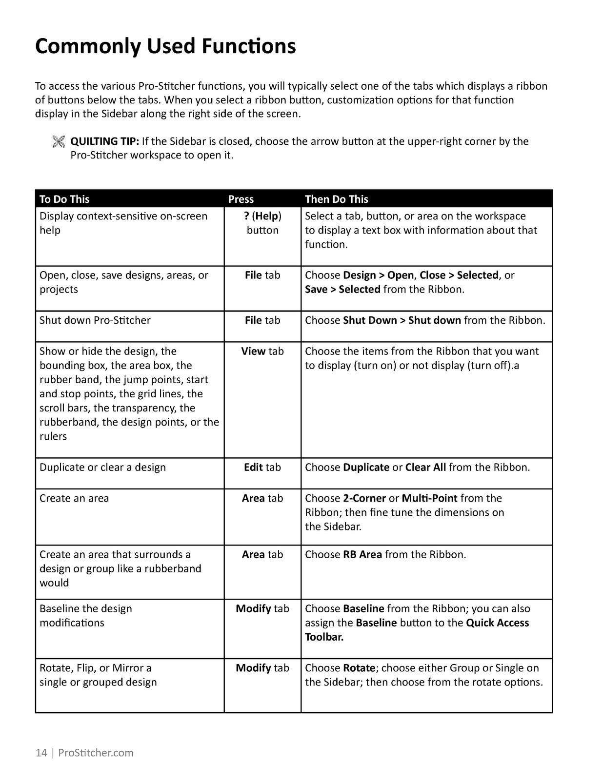 HANDI QUILTER Pro Stitcher Premium User Reference Manual – WIRE BOUND – COVERS
