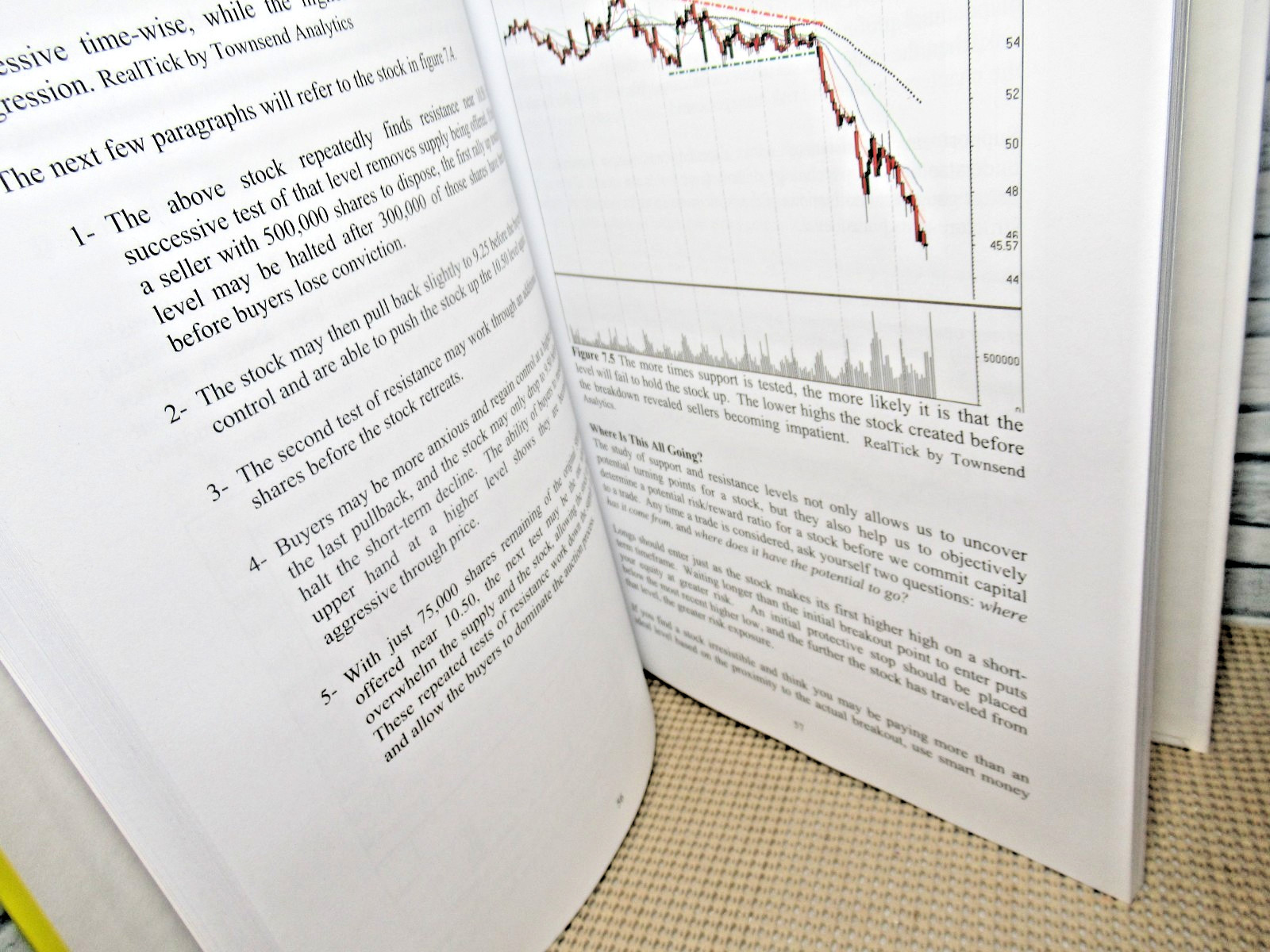 Technical Analysis Using Multiple Timeframes / Hardcover /2008/ by Brian Shannon