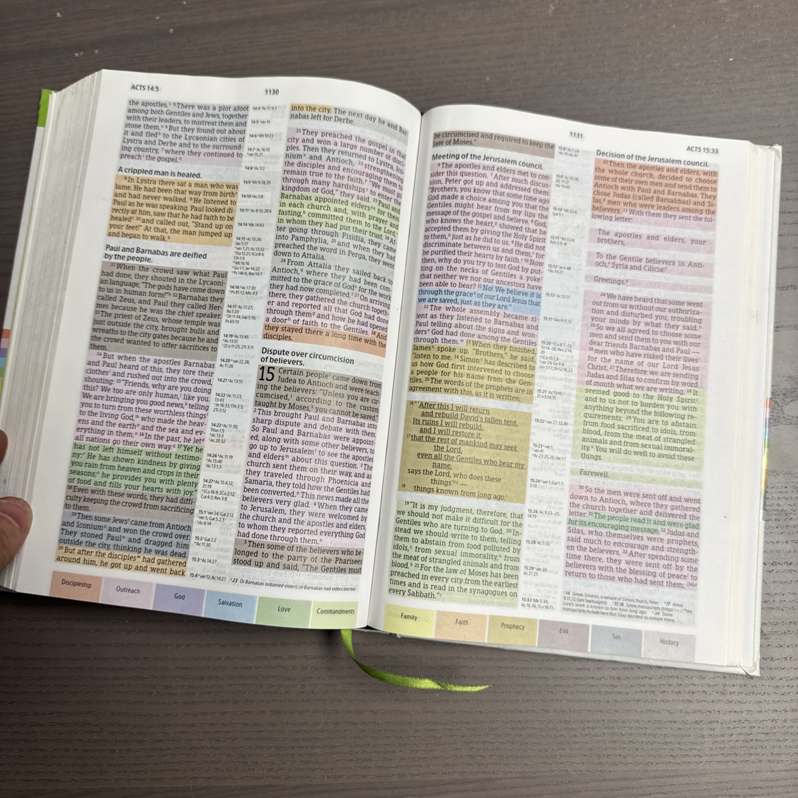 Holman NIV Rainbow Study Bible Jacketed Hardcover Preowned