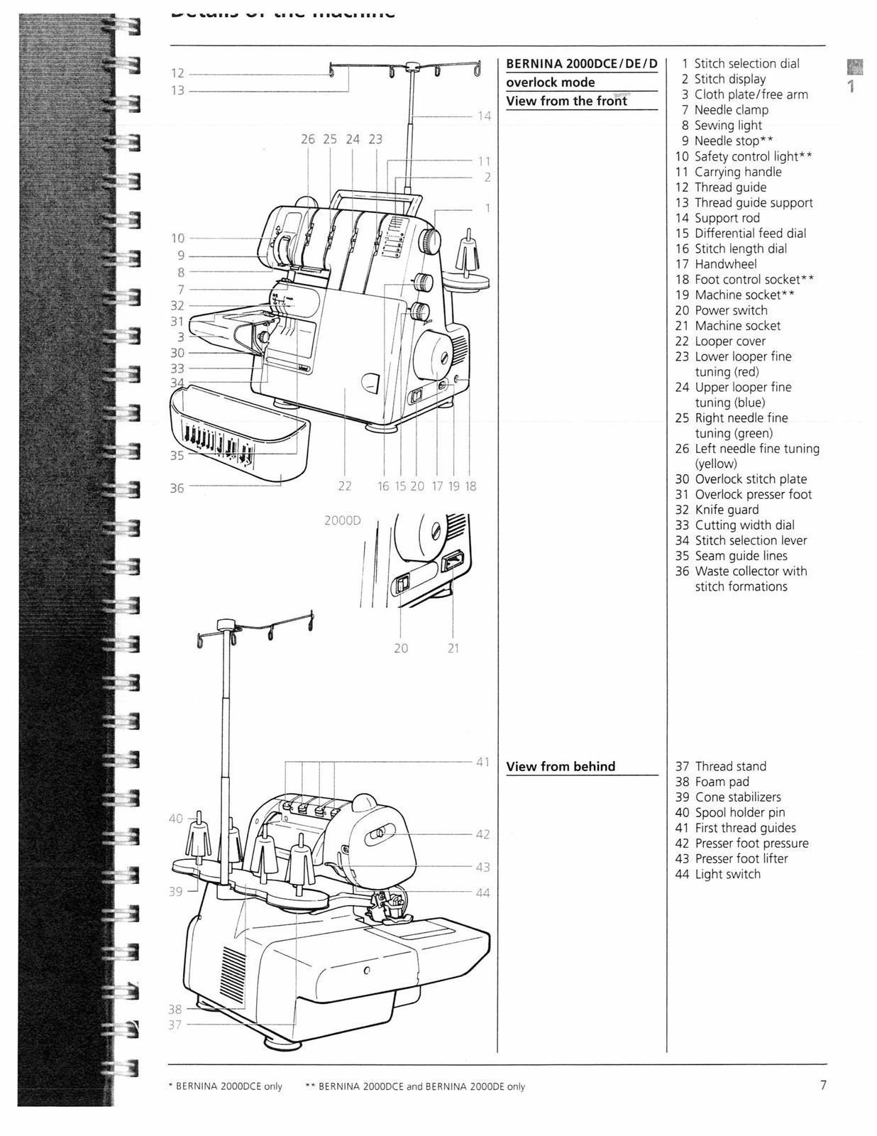 BERNINA 2000 DCE DE D Sewing Machine User Manual DOUBLE BOUND, TOUGH