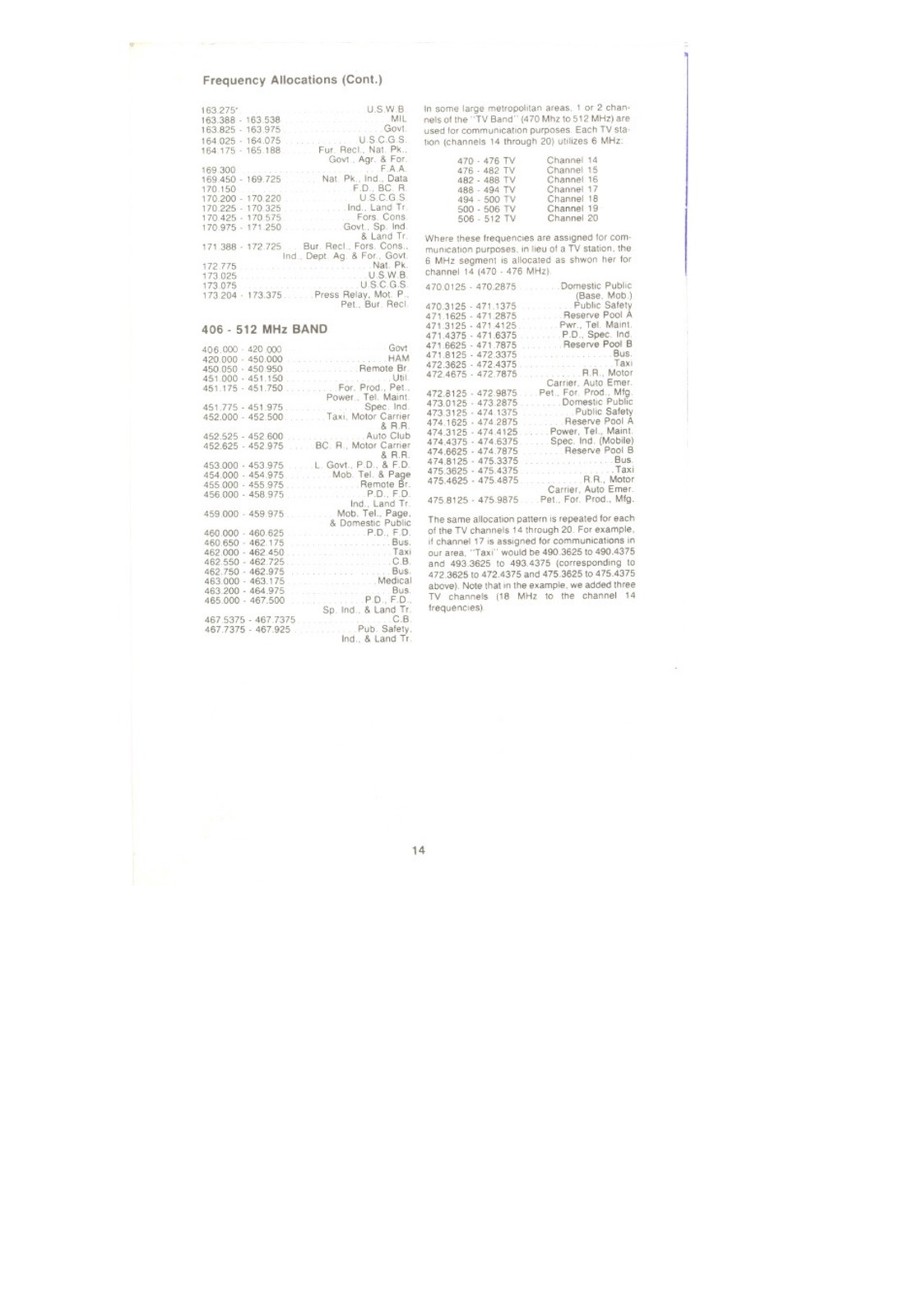 UNIDEN Bearcat BC 50XL Scanner Operating Instructions Manual – WIRE BOUND