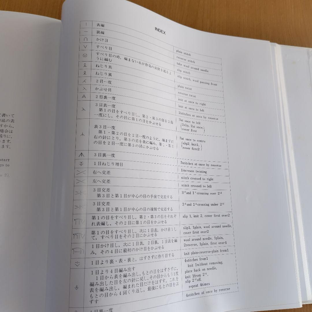 Hiroko Ito Knitting Book 162 Pages 31.5cm x 31.5cm 1983 Pattern Guide