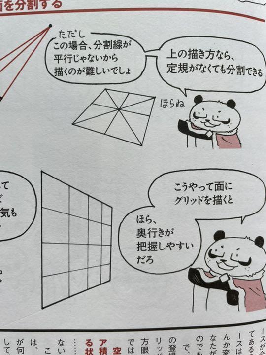 How to Draw Background Technique “Grid” Japan Anime Manga Art Guide Book Used