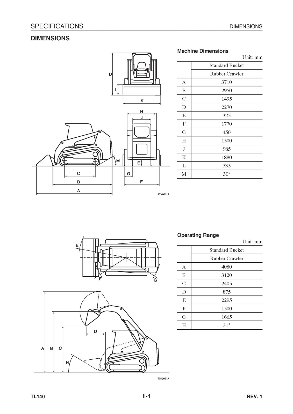 TAKEUCHI TL140 CRAWLER LOADER WORKSHOP & PARTS MANUAL BUNDLE – WIRE BOUND