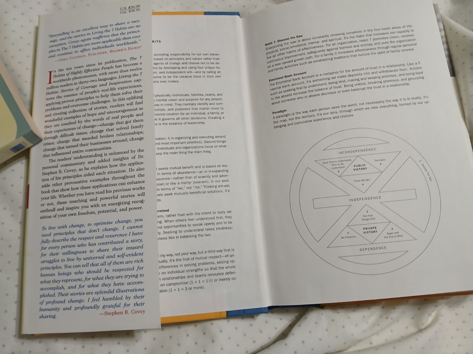 Stephen R Covey – 7 Habits of Highly Effective People & Living the 7 Habits