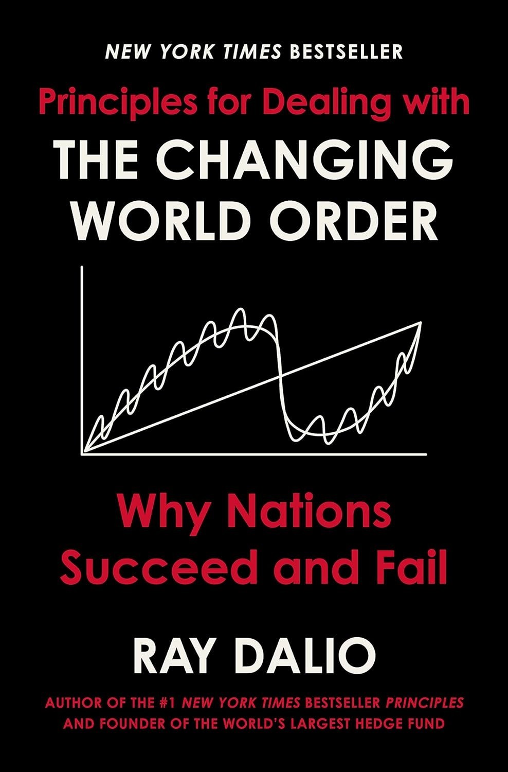 The Changing World Order Ray Dalio Why Nations Succeed And Fail PB