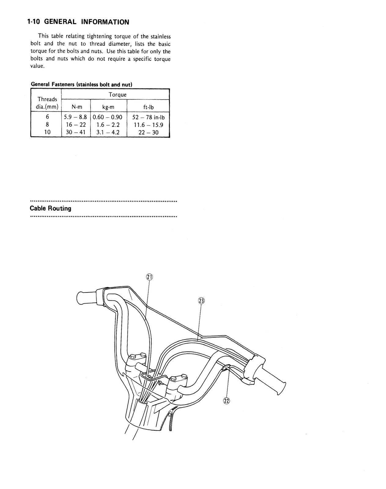 KAWASAKI JetSki JF650 X2 86-91 BASE Service Manual with TS Supplement – SECURED