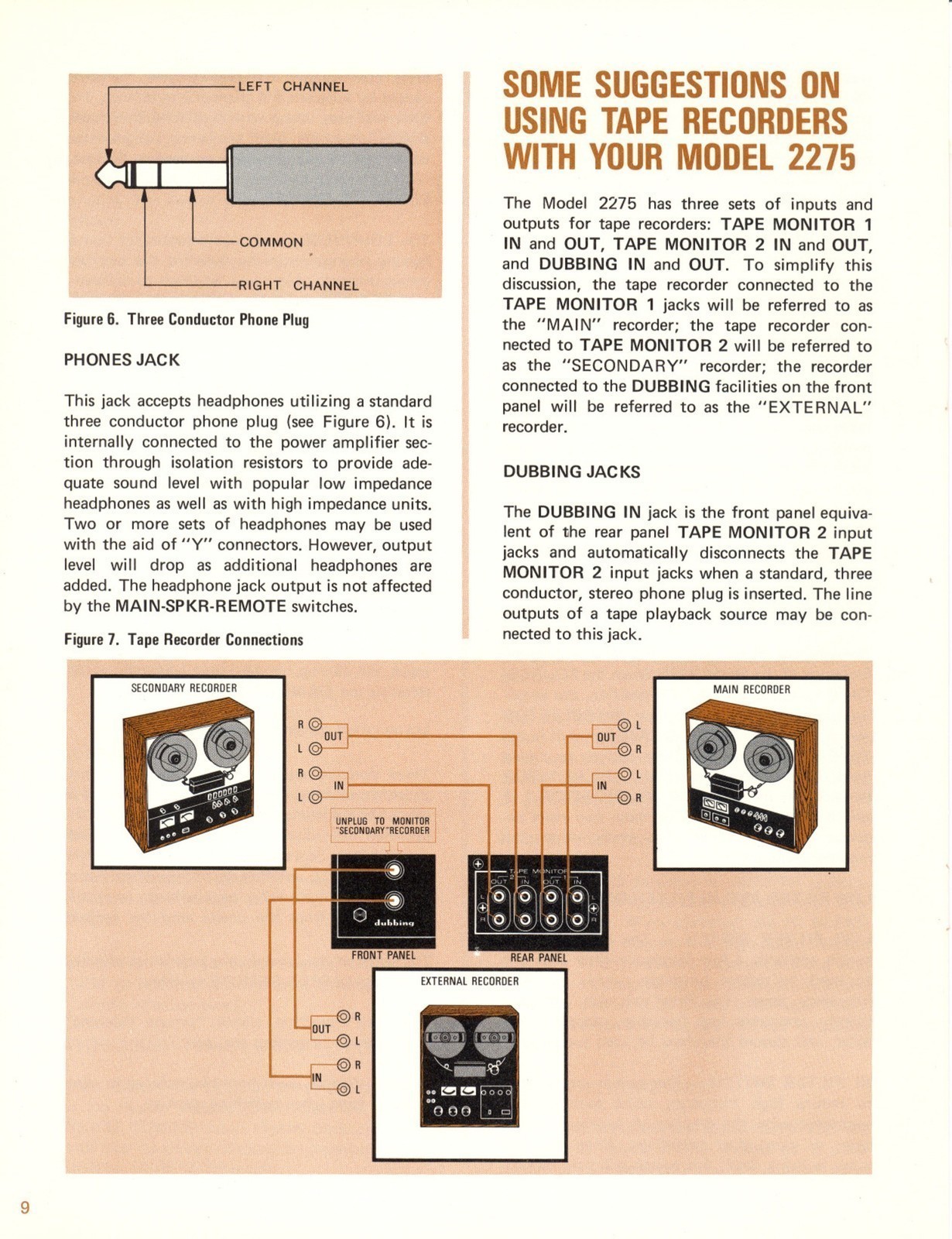 MARANTZ 2275 Stereophonic Receiver Instruction Manual SPIRAL BOUND- TOUGH COVERI