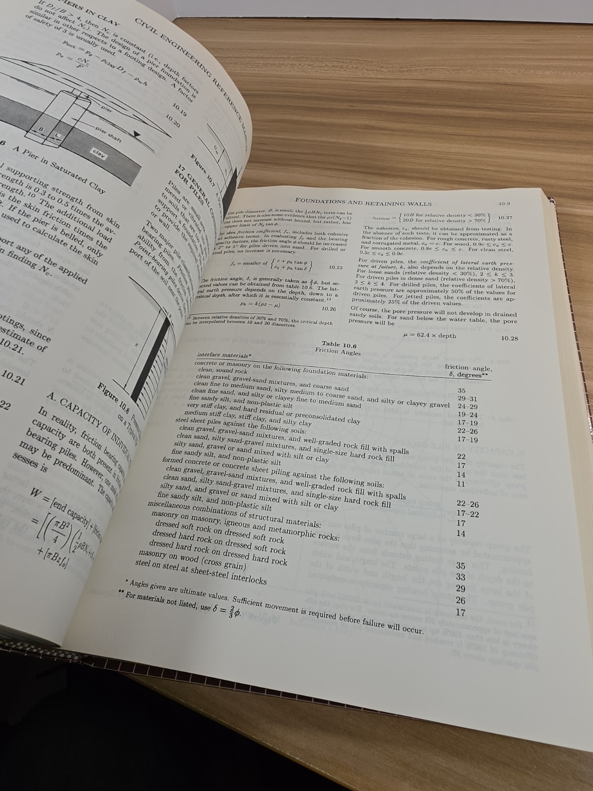 CIVIL ENGINEERING REFERENCE MANUAL (ENGINEERING REVIEW By Michael R Lindeburg