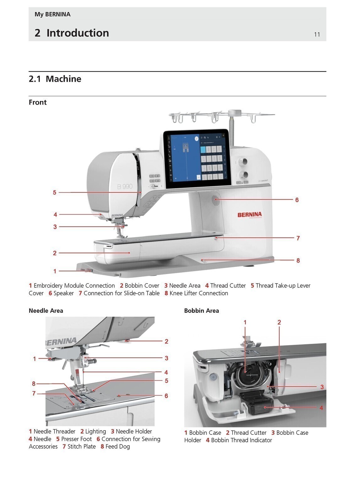 BERNINA 990 Sewing Machine User Manual – COIL SECURED – THICK PROTECTIVE COVERS