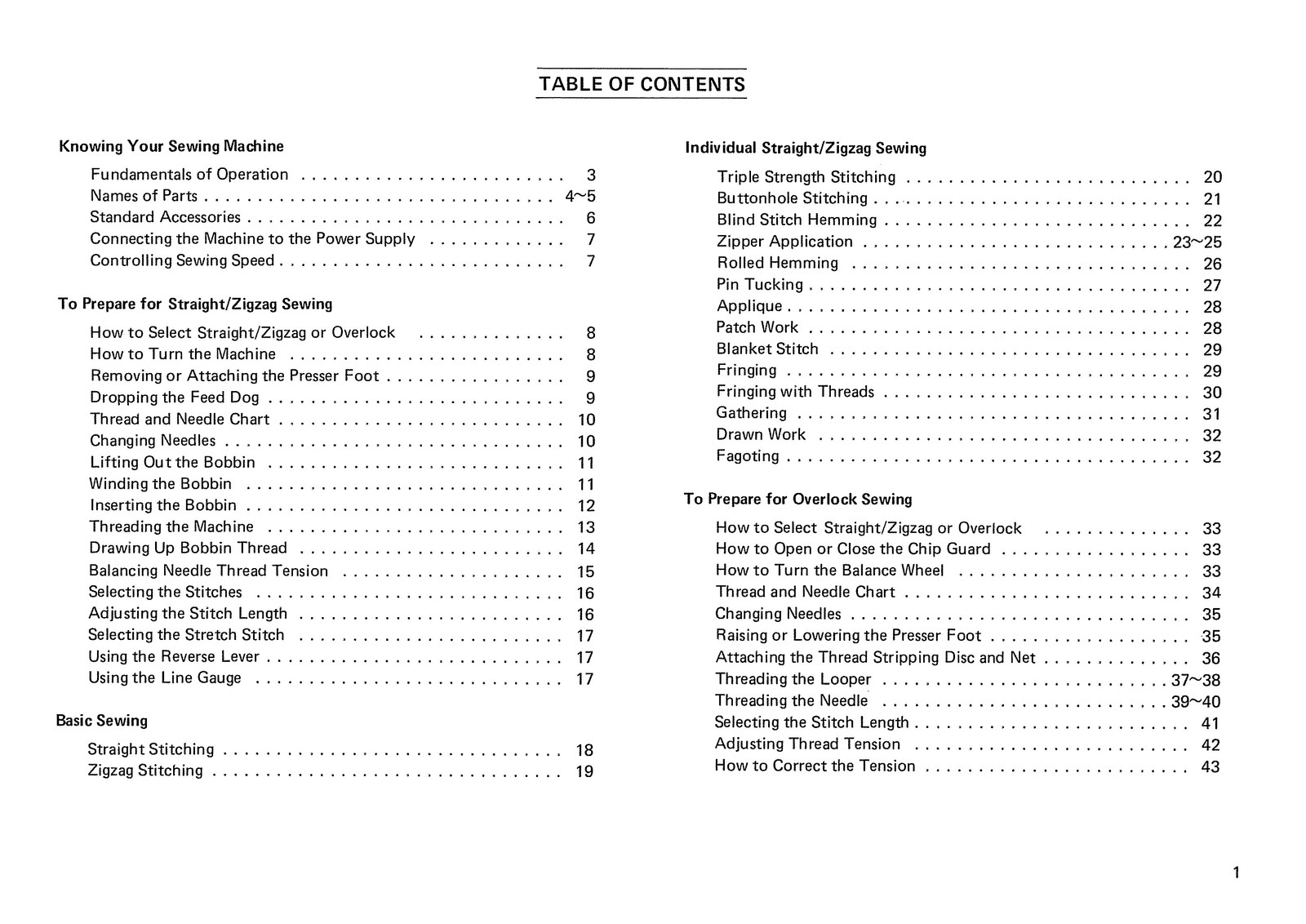 JANOME Combi DX 502 Sewing Machine Instruction Book Manual – WIRE BOUND – COVERS