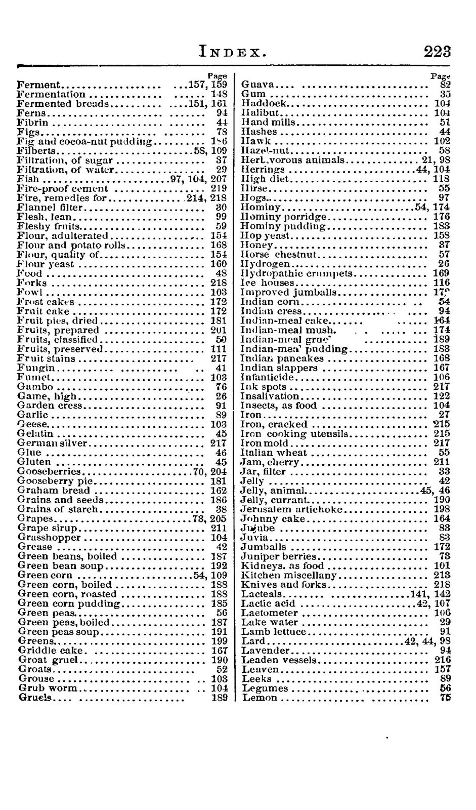 1857 Hydropathic Cook Book 226 Pages