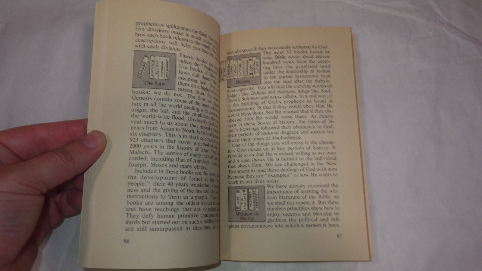 How to Study the Bible for Yourself 3 Year Program Outline Book 1976 Tim LaHaye