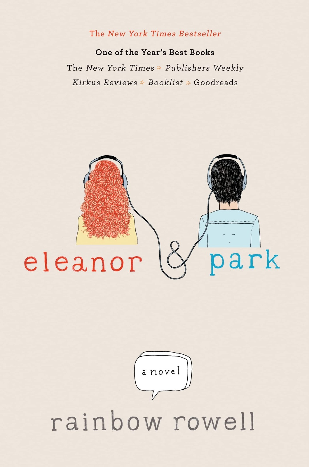 Eleanor & Park – hardcover Rainbow Rowell