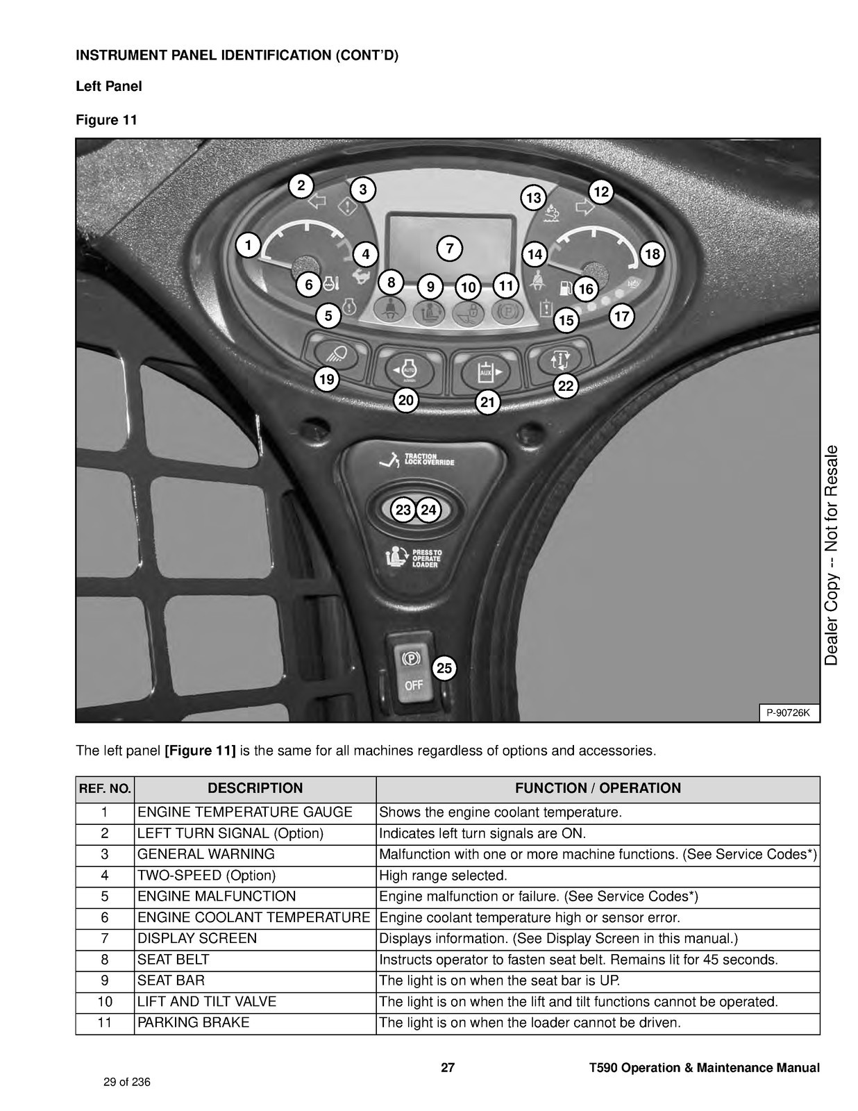 BOBCAT T590 Compact Track Loader Operators Manual 2018 – WIRE SECURED – COVERING