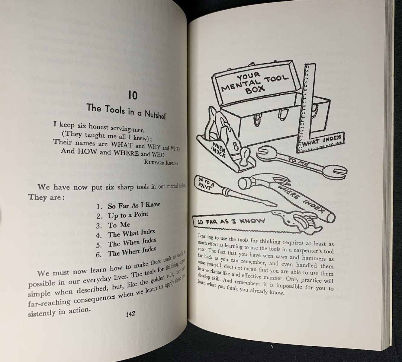 How to Develop Your Thinking Ability Kenneth Keyes 1st PB 1963 Ted Key Cartoons