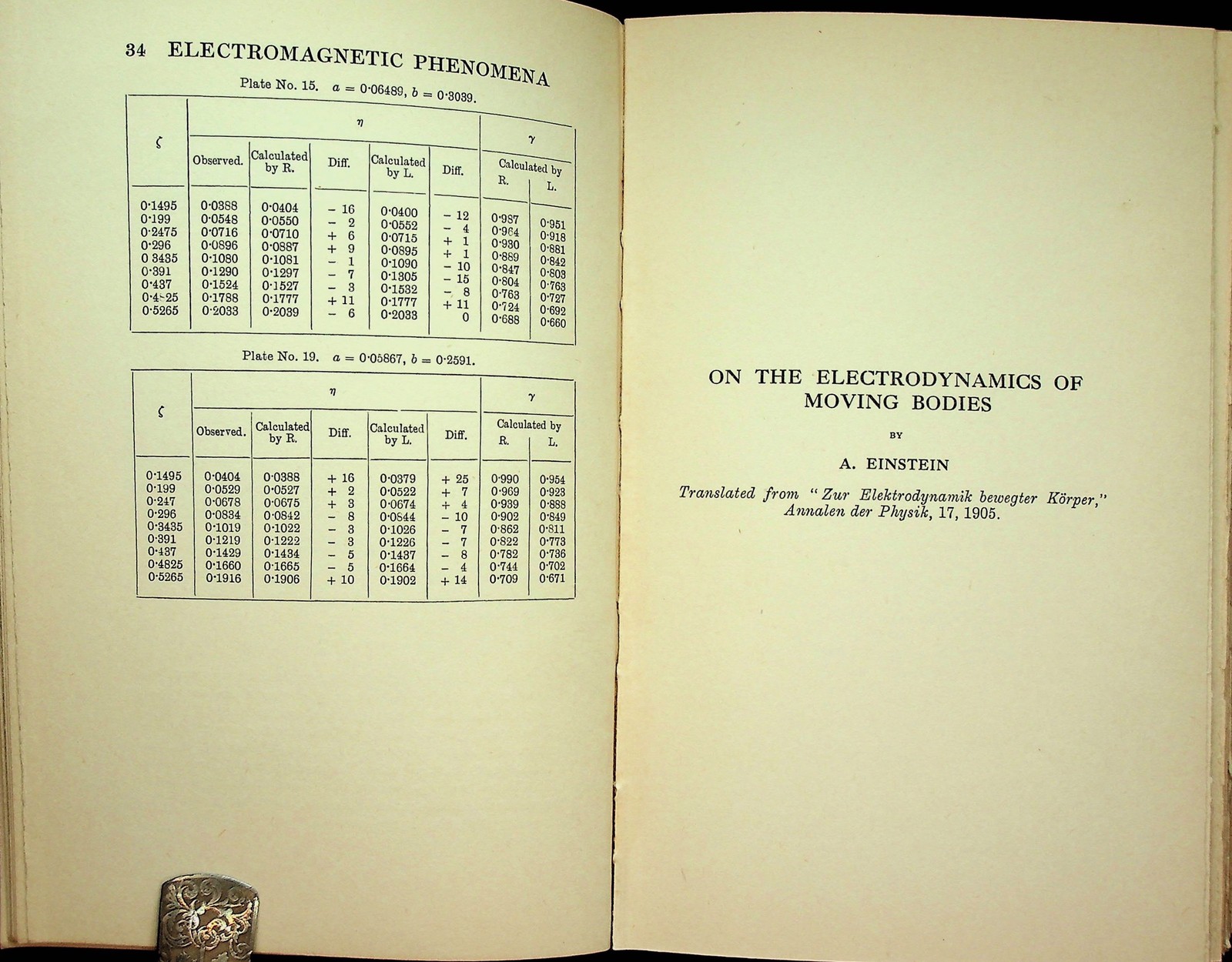 The Principle of Relativity Einstein Lorentz Minkowski Weyl 1923 Dodd Mead
