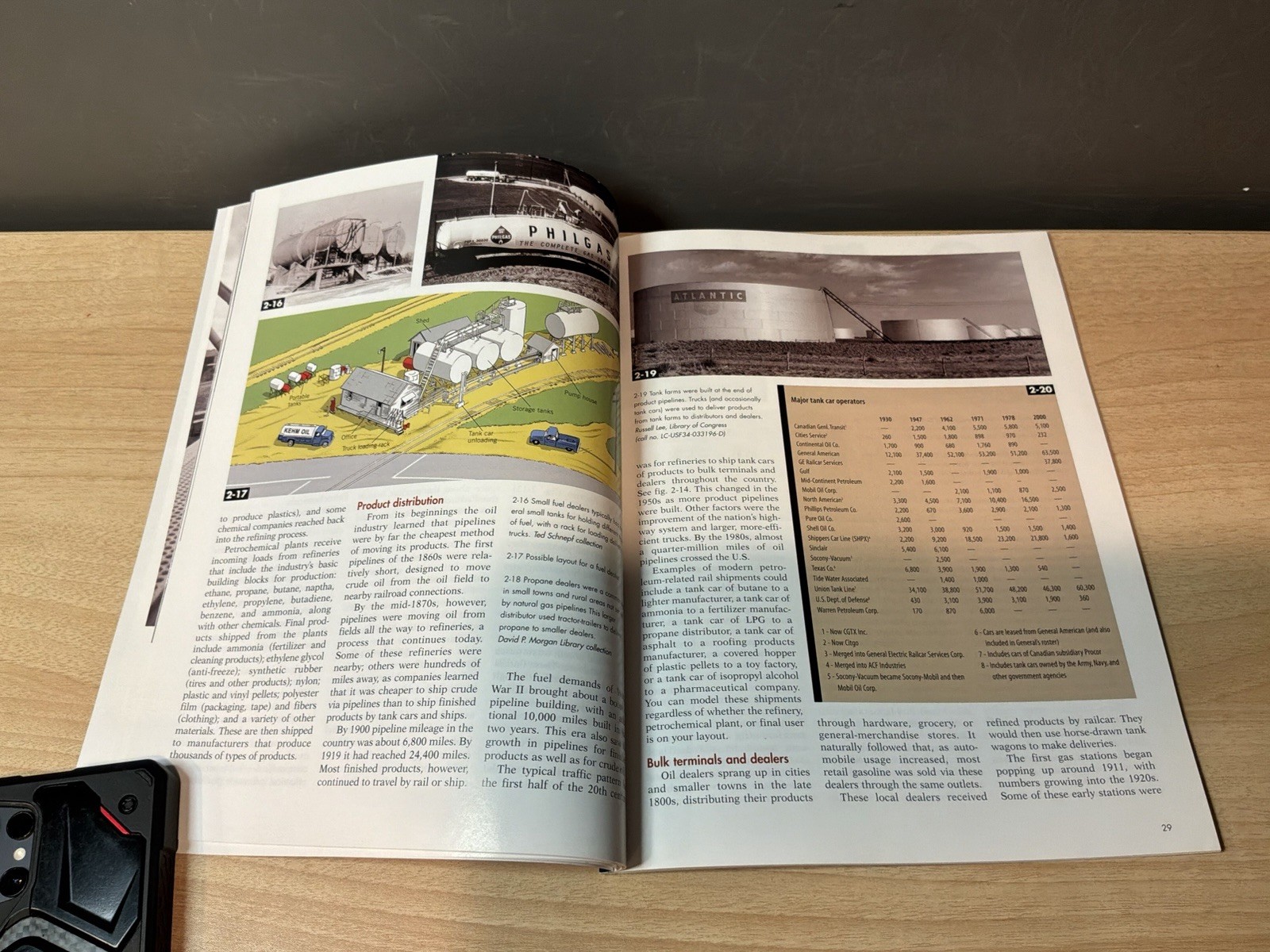 The Model Railroader’s Guide To Industries Along The Tracks, by Jeff Wilson