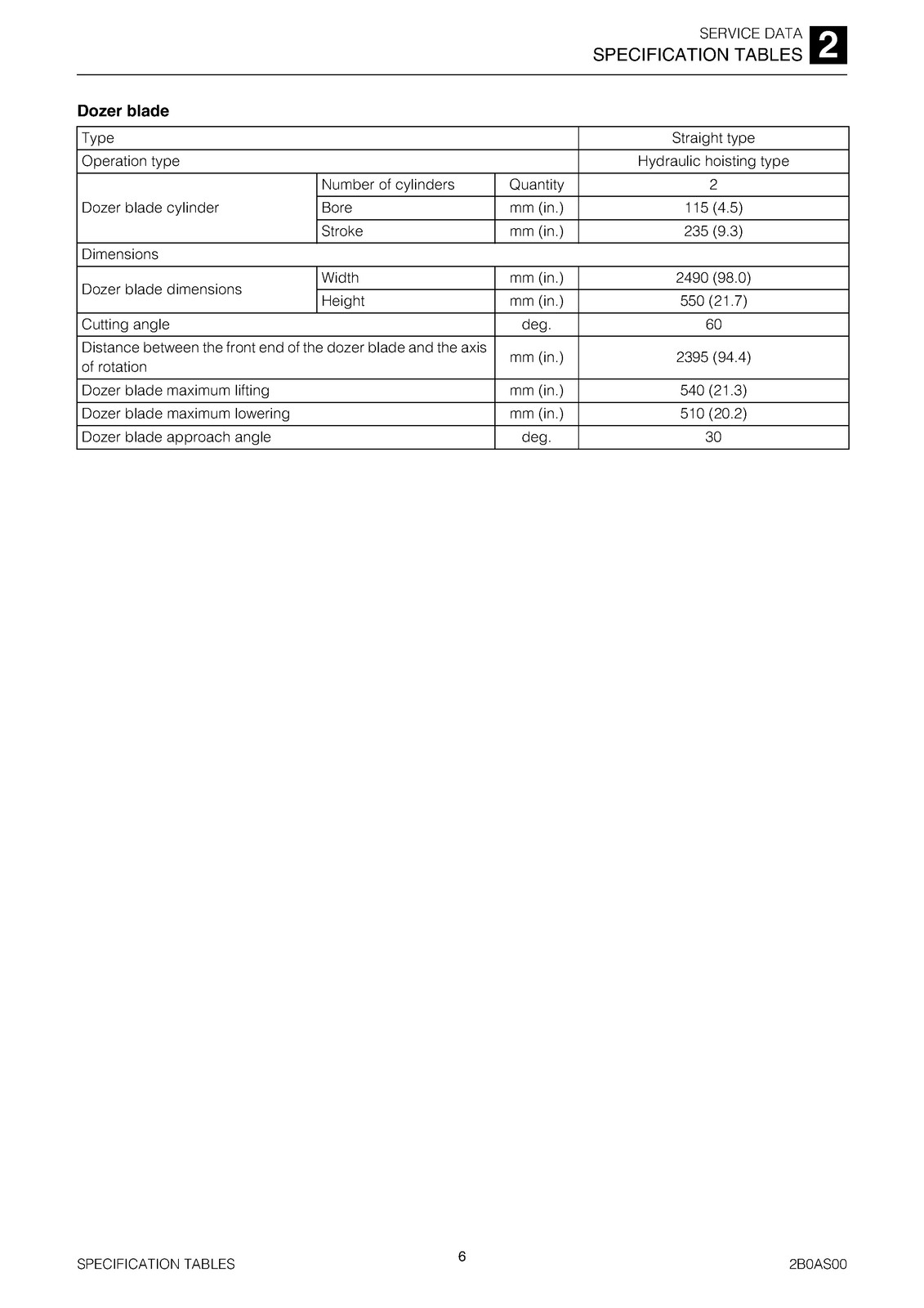 TAKEUCHI TB1140 Hydraulic Excavator Workshop Manual SN 514400002 Up, FOLDOUTS