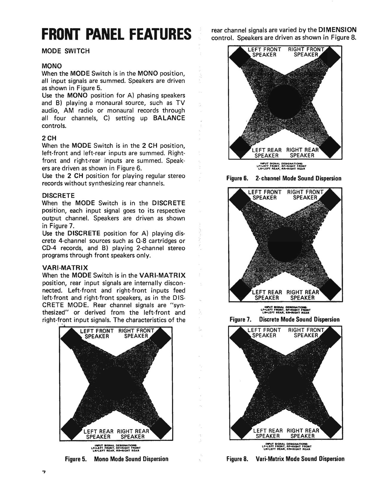 MARANTZ 4300 Stereo Receiver Instruction Manual – WIRE FIXED – TOUGH JACKET