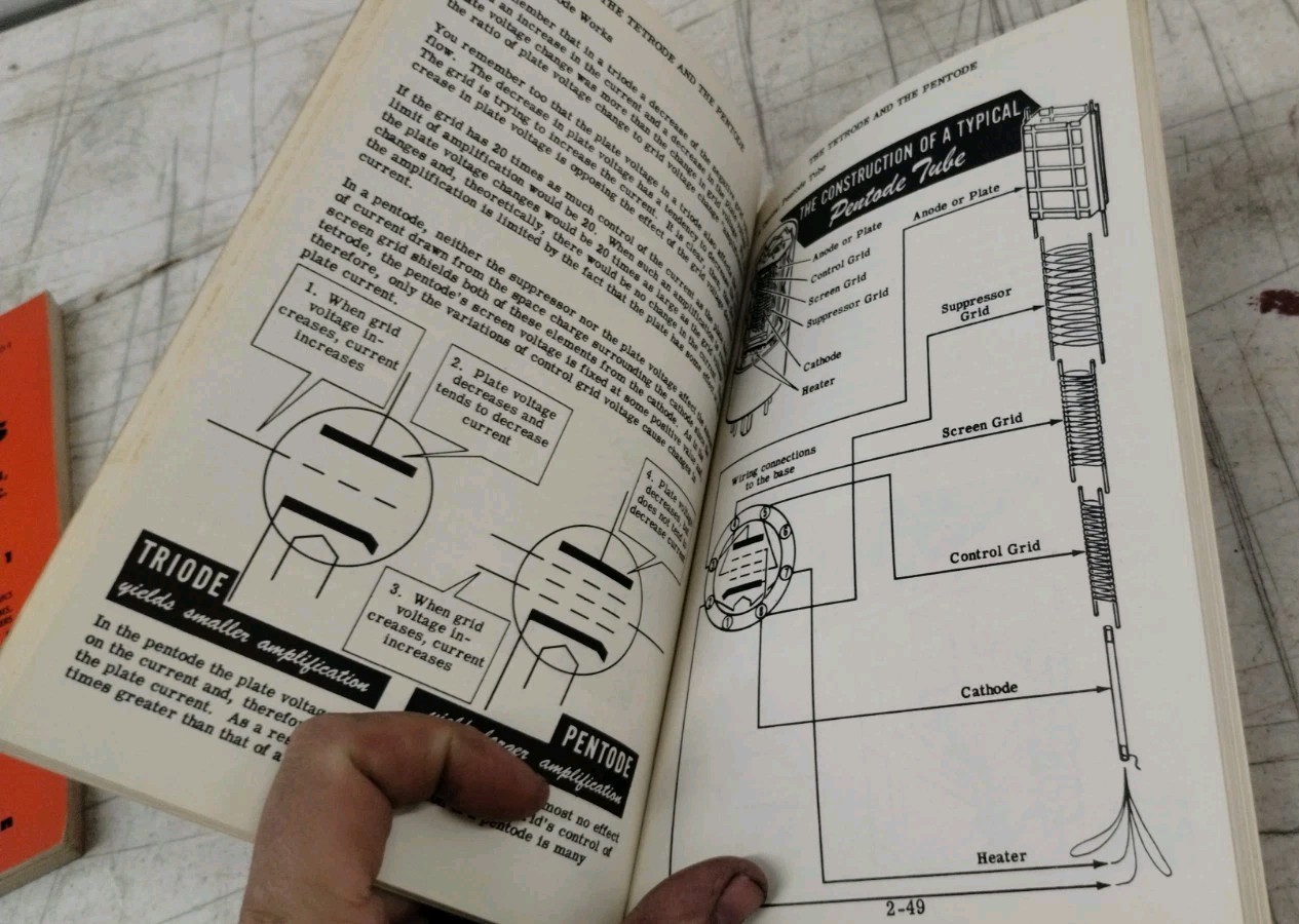 Basic Electronics Vol. 1-5 Van Valkenburgh, Nooger & Neville, Inc. 1st Edition