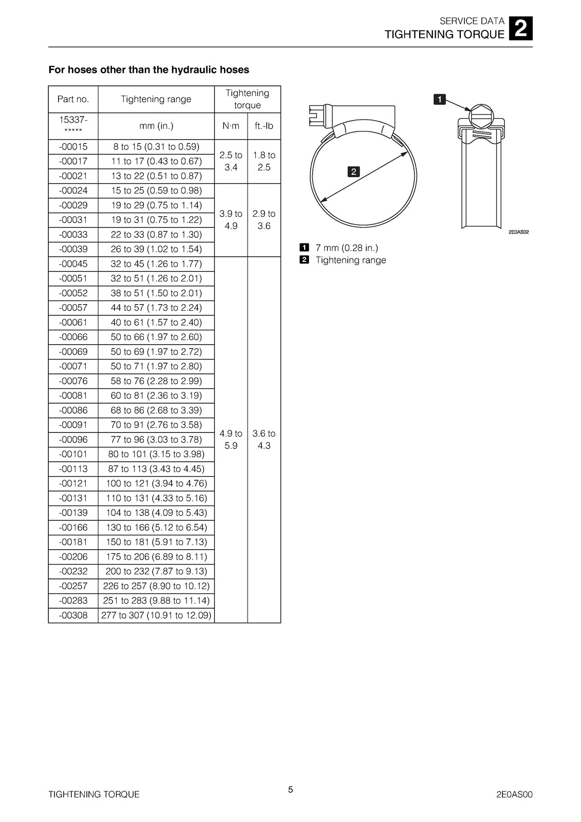 TAKEUCHI TB1140 Hydraulic Excavator Workshop Manual SN 514400002 Up, FOLDOUTS