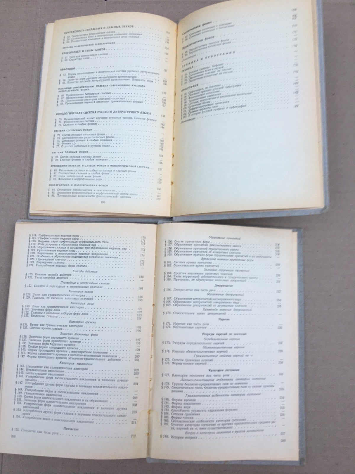 Современный русский язык Шанский 2 части 1981 Modern Russian Language Shansky