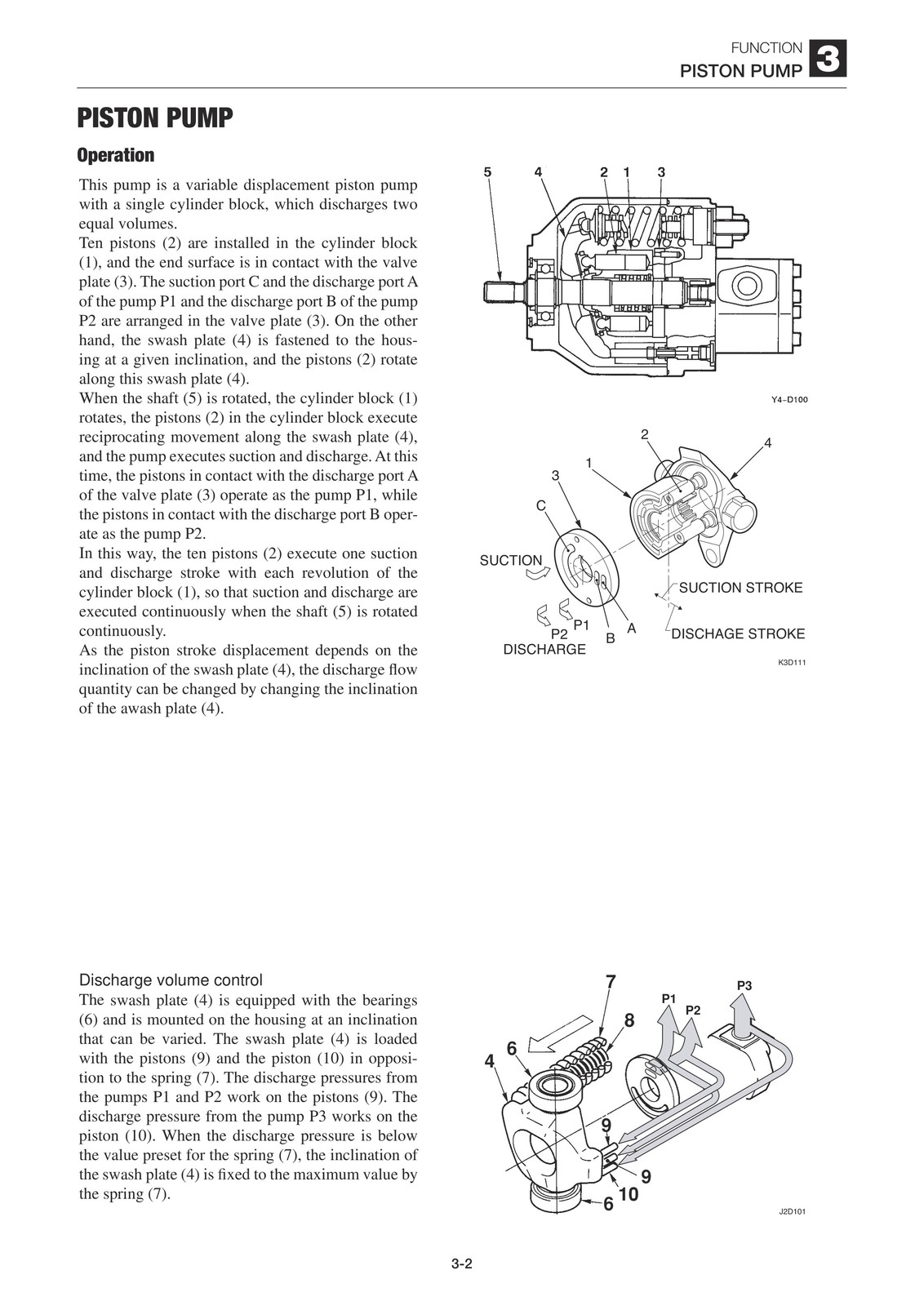 TAKUCHI TB250 MINI EXCAVATOR WORKSHOP MANUAL COVERING – SPIRAL BINDER – FOLDOUTS