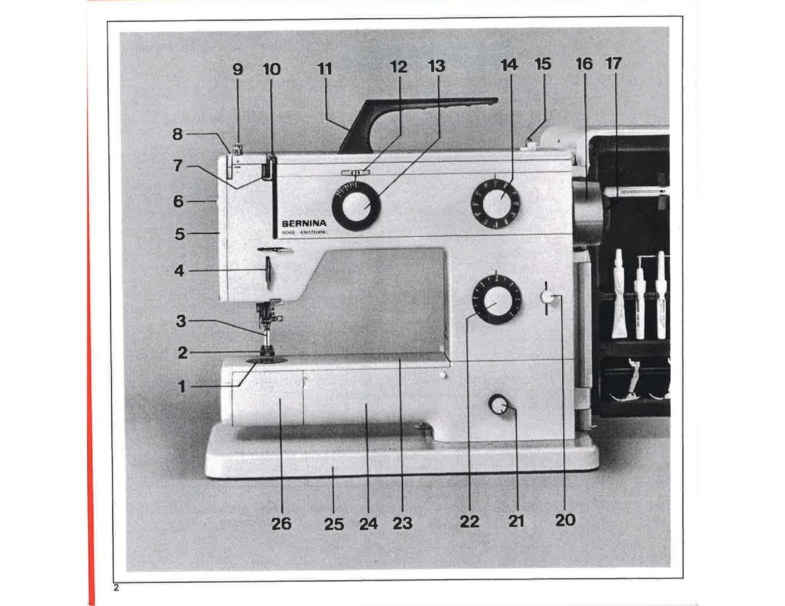 BERNINA Nova 900 Electronic Instruction Manual DOUBLE SPIRAL – TOUGH COVERS