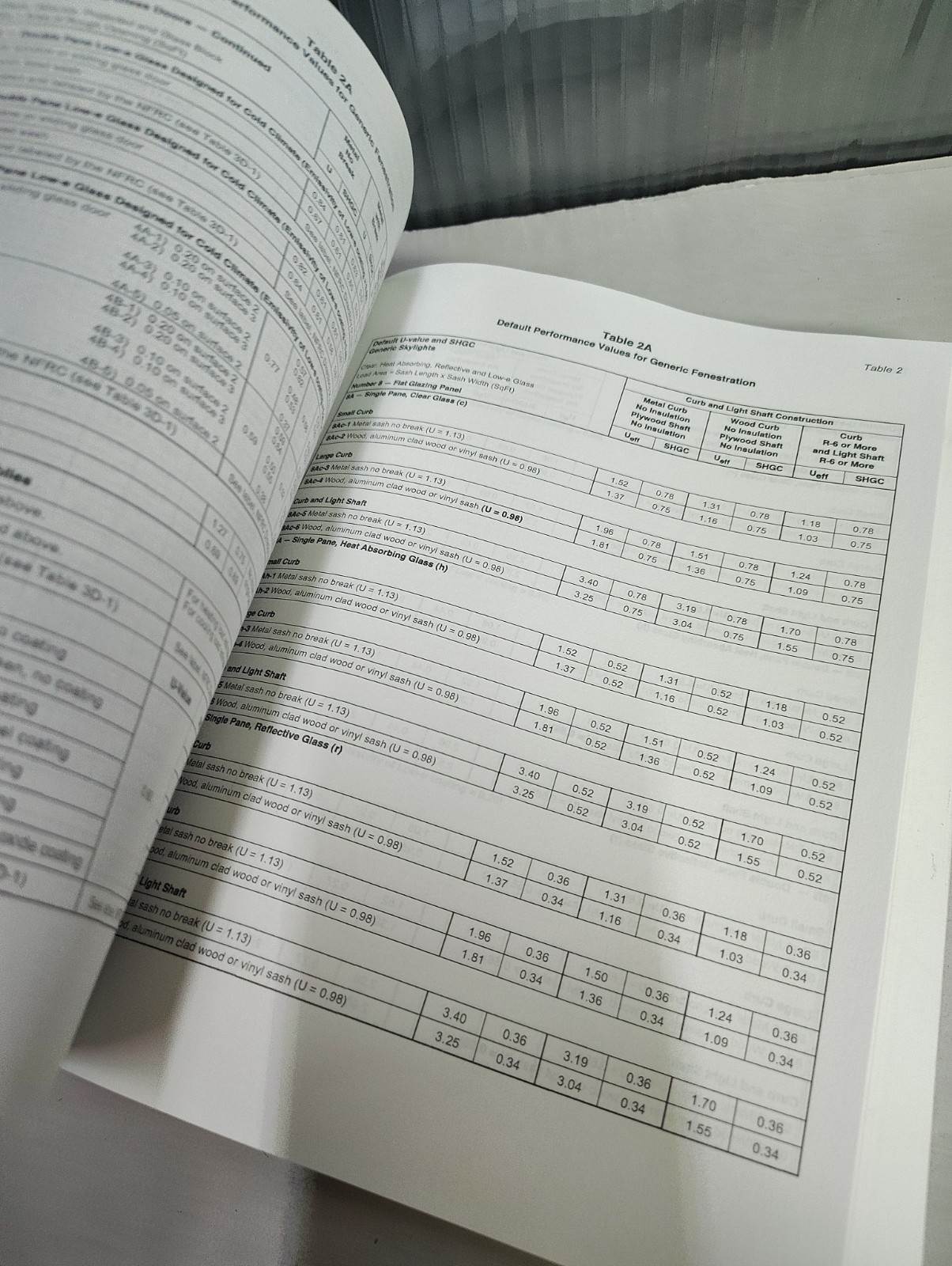 Residential Load Calculation Manual – Paperback, by Hank Rutkowski; P.E.; – Good