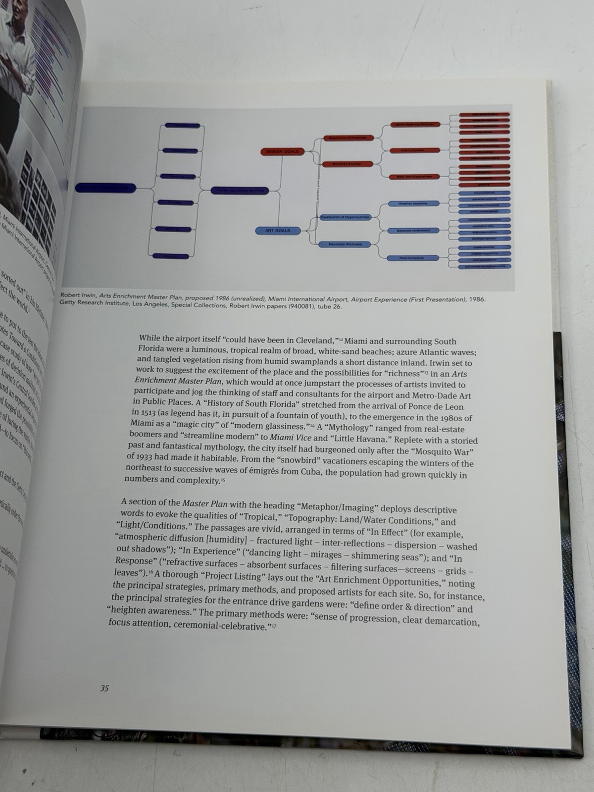 Robert Irwin, Site Determined, HC, Exhibition Catalog, Sculpture, Art, 2018