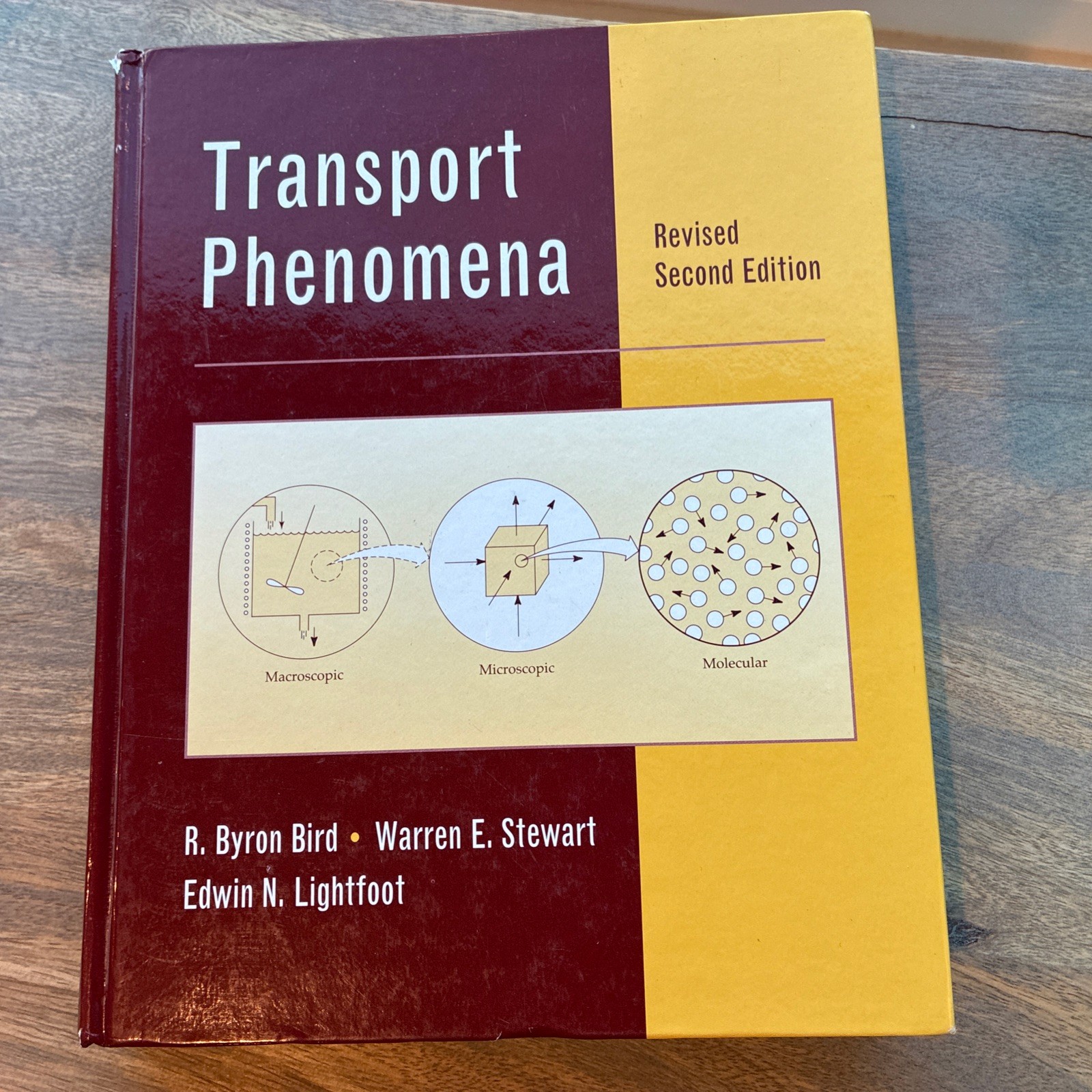 Transport Phenomena Revised Second Edition Textbook by Bird, Stewart, Lightfoot