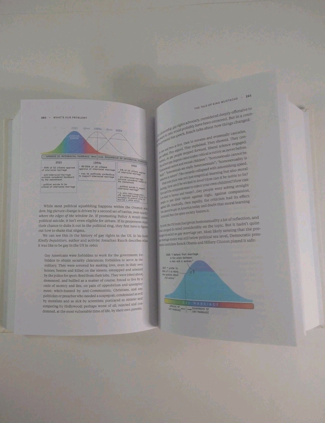 What’s Our Problem?: Self-Help Book for Societies / Tim Urban / 2024 Hardcover