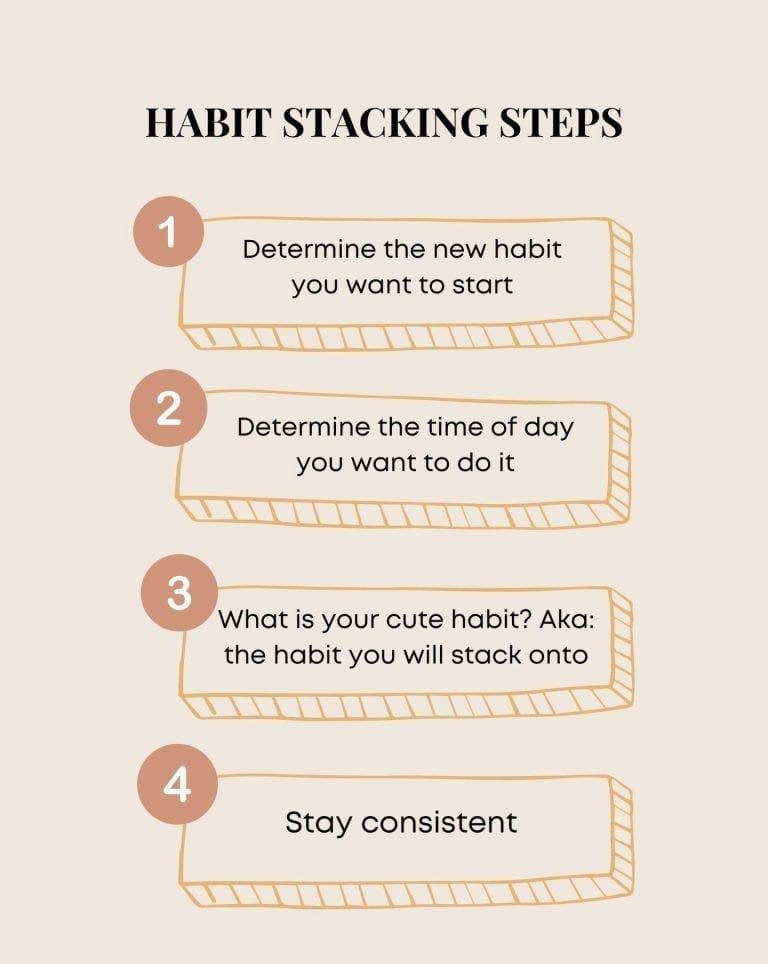 Atomic Habits – The Ultimate Guide to Personal Growth & Success