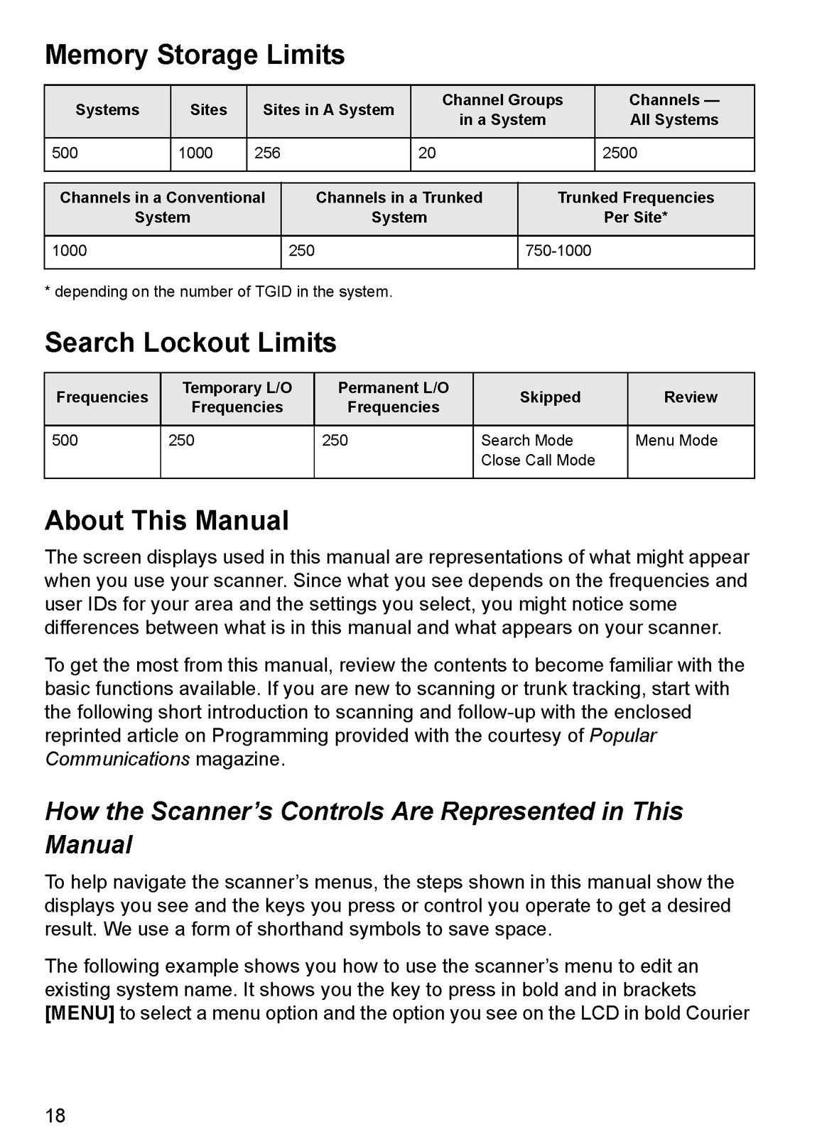 UNIDEN BEARCAT BCT15 Scanner Operating Guide Manual – WIRE BOUND – TOUGH COVERS