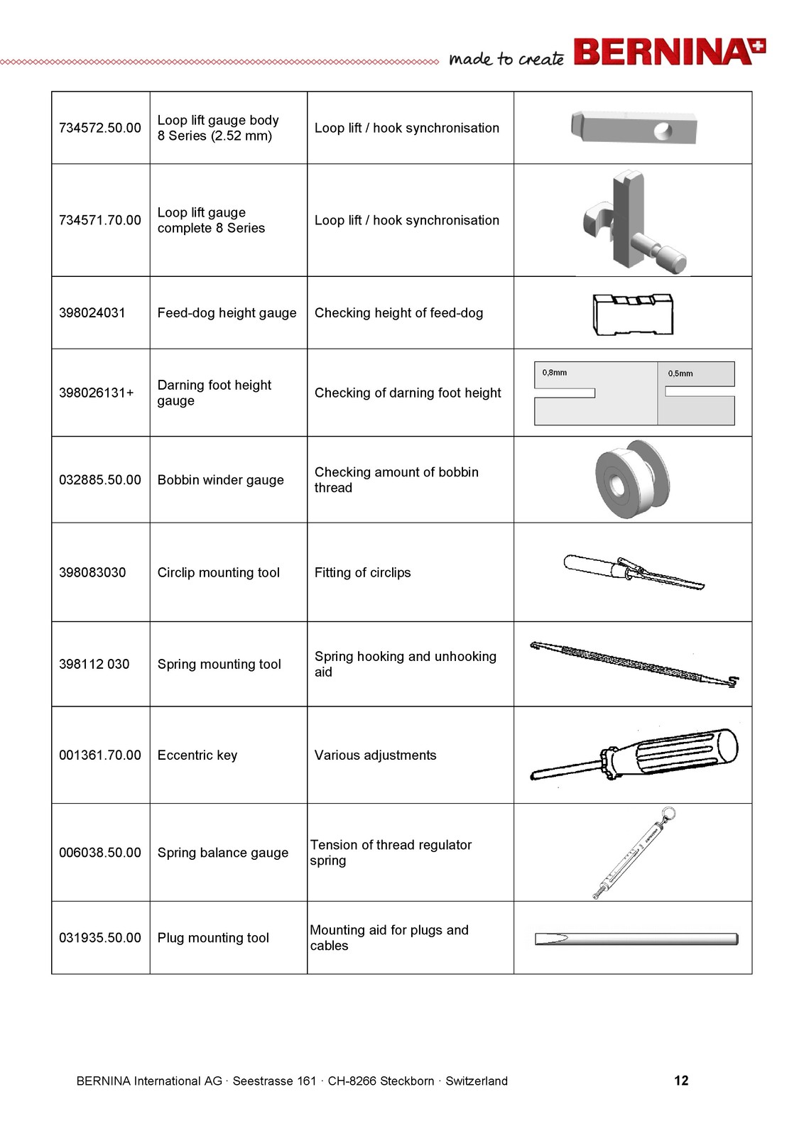 BERNINA 820 830 880 Sewing Machine Service And Maintenance Manual – WIRE BOUND