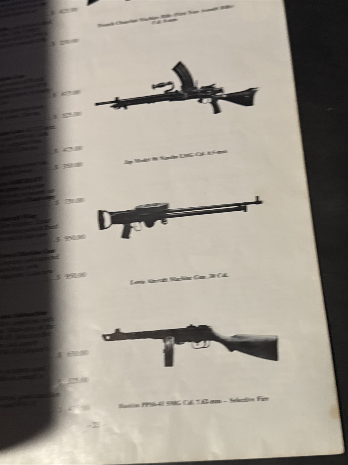VTG Machine Guns and Submachine Guns For Shooter or Collector J. CURTIS EARL 70S