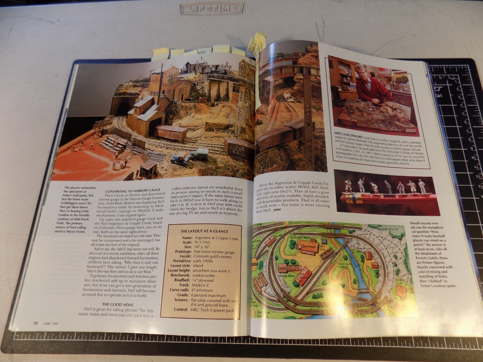 Model Railroader Great Model Railroads, 1995, 8 layouts 98pgs annotated (071554)