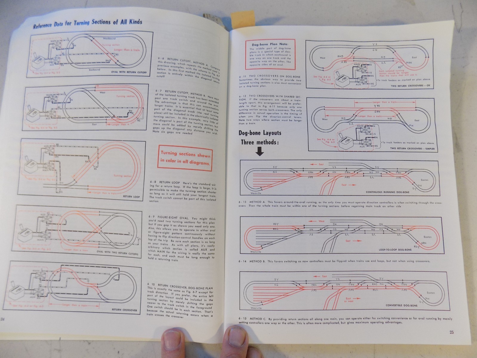 Model Railroader Your Guide to Easy Model RR Wiring 1990 104pgs (060634)
