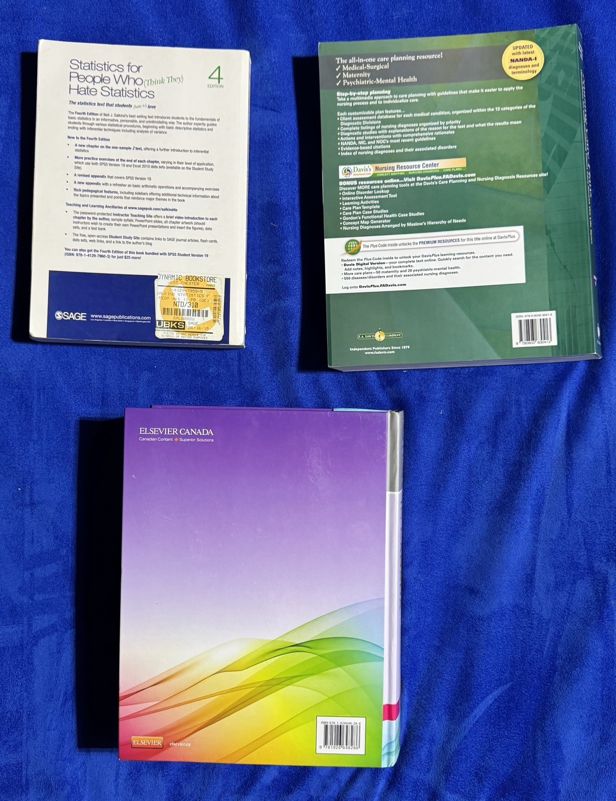 Nursing Student Textbook Bundle – 3 Books