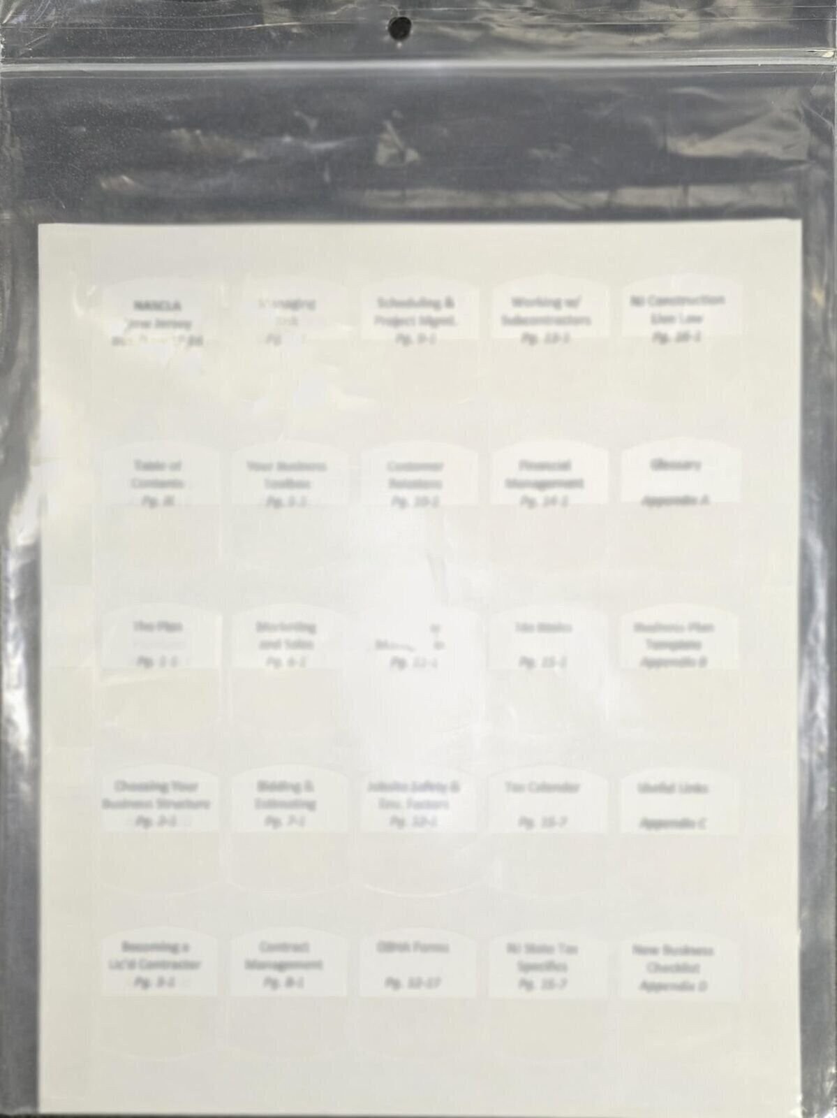 Tabs Only – Erector’s Manual – Erection of PreCast Concrete MNL-127-99