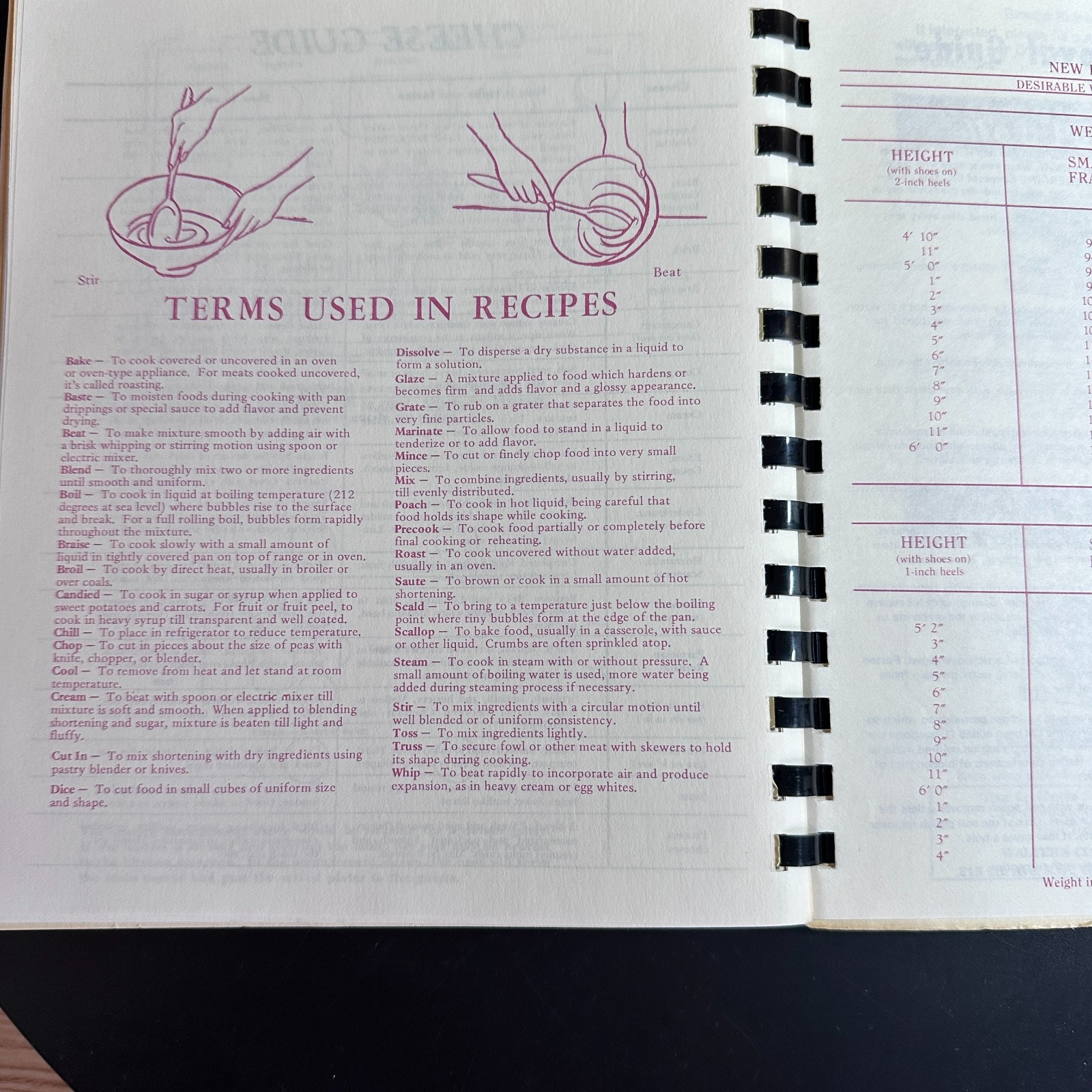 Vintage Church Cookbook 144 Pages Fresno, CA “Our Favorite Recipes” 1972