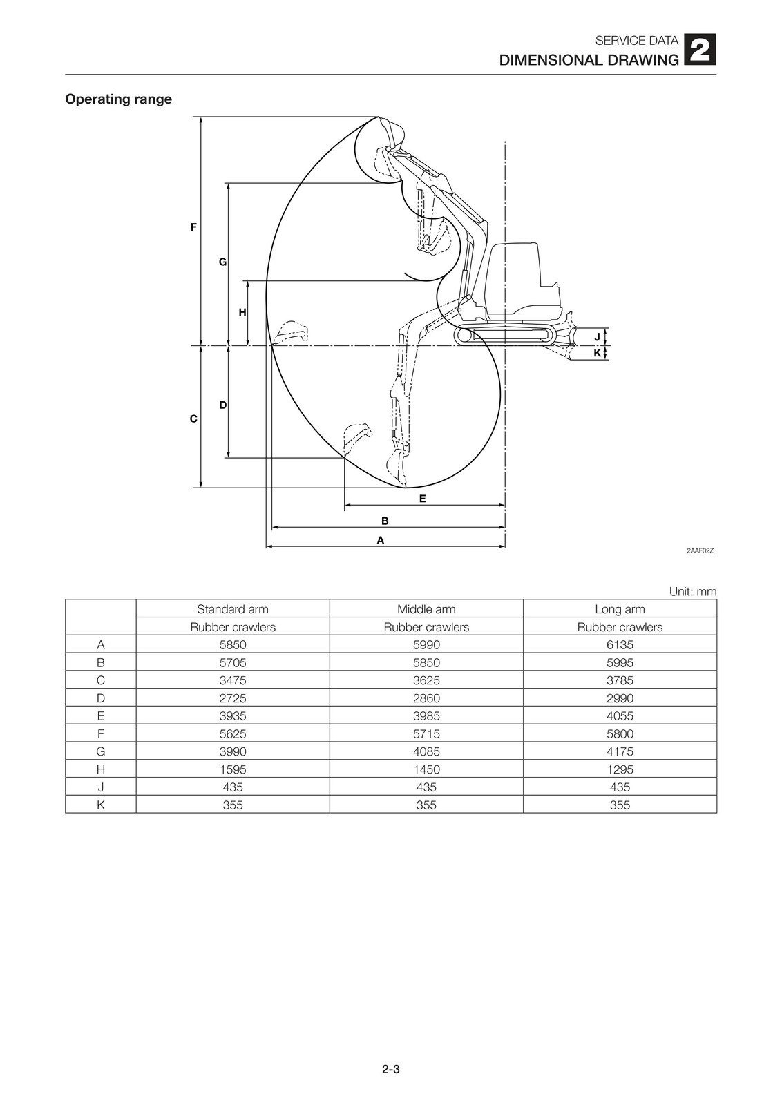 TAKUCHI TB250 MINI EXCAVATOR WORKSHOP MANUAL COVERING – SPIRAL BINDER – FOLDOUTS