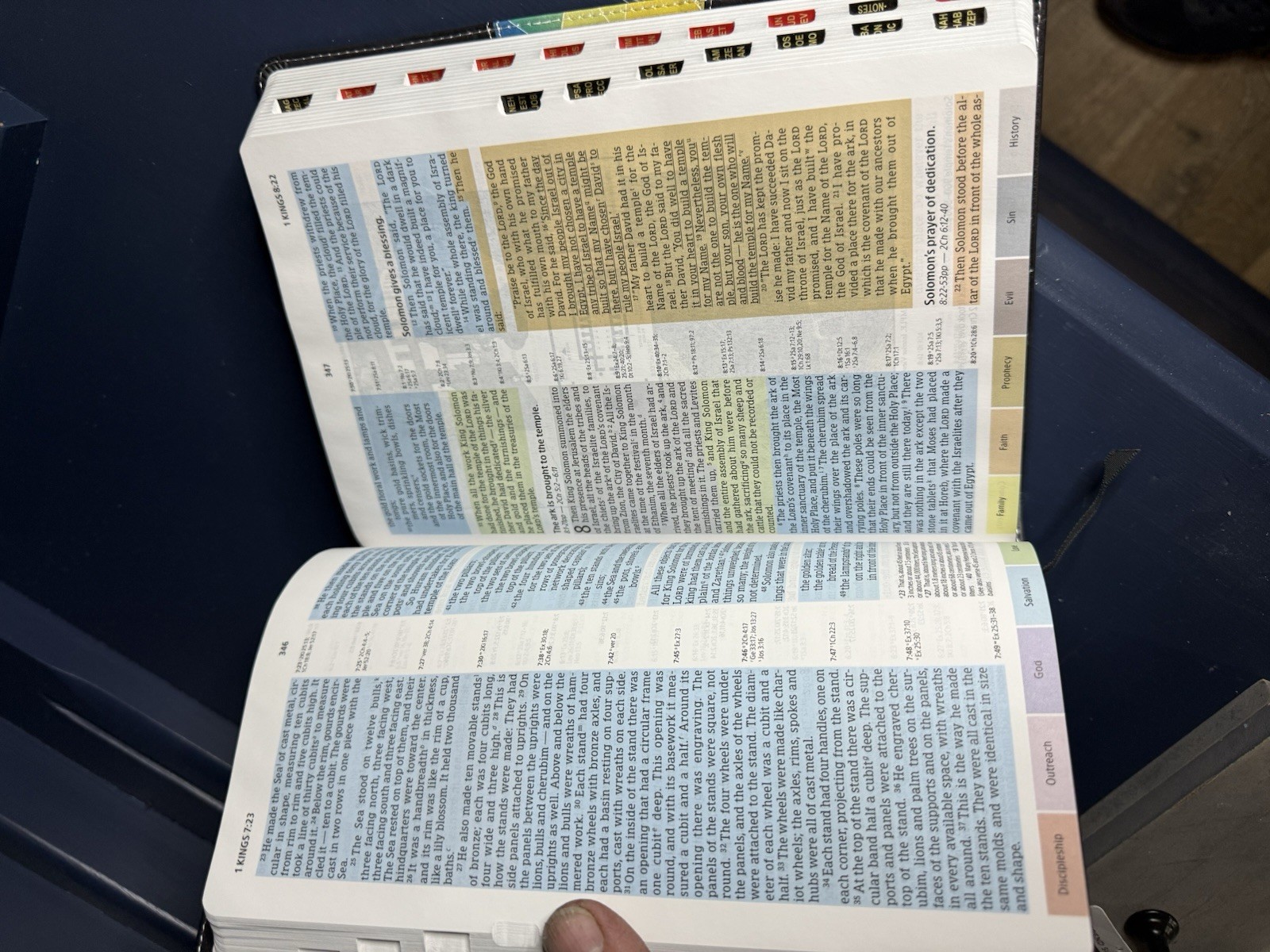 NIV Rainbow Study Bible, Black Leather Touch Kaleidoscope Indexed Holman