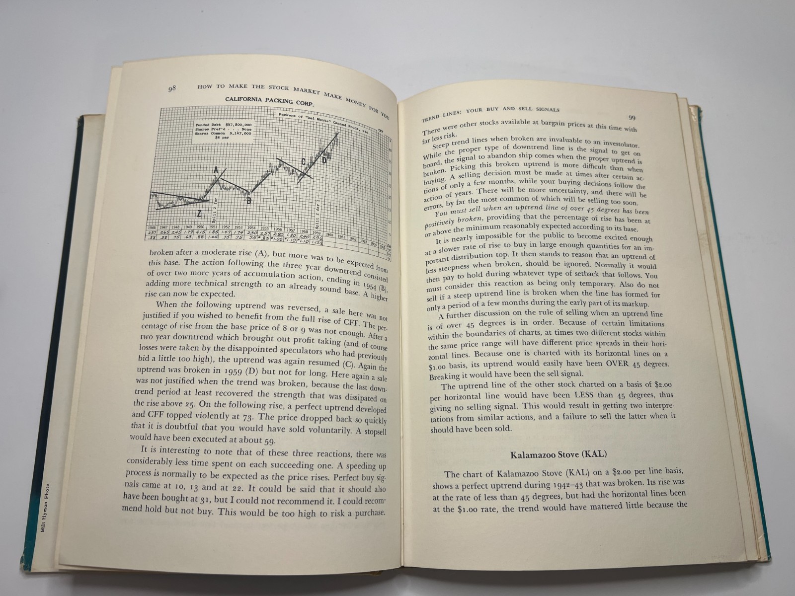 How to Make the Stock Market Make Money for You by Ted Warren (1966, Signed HC)