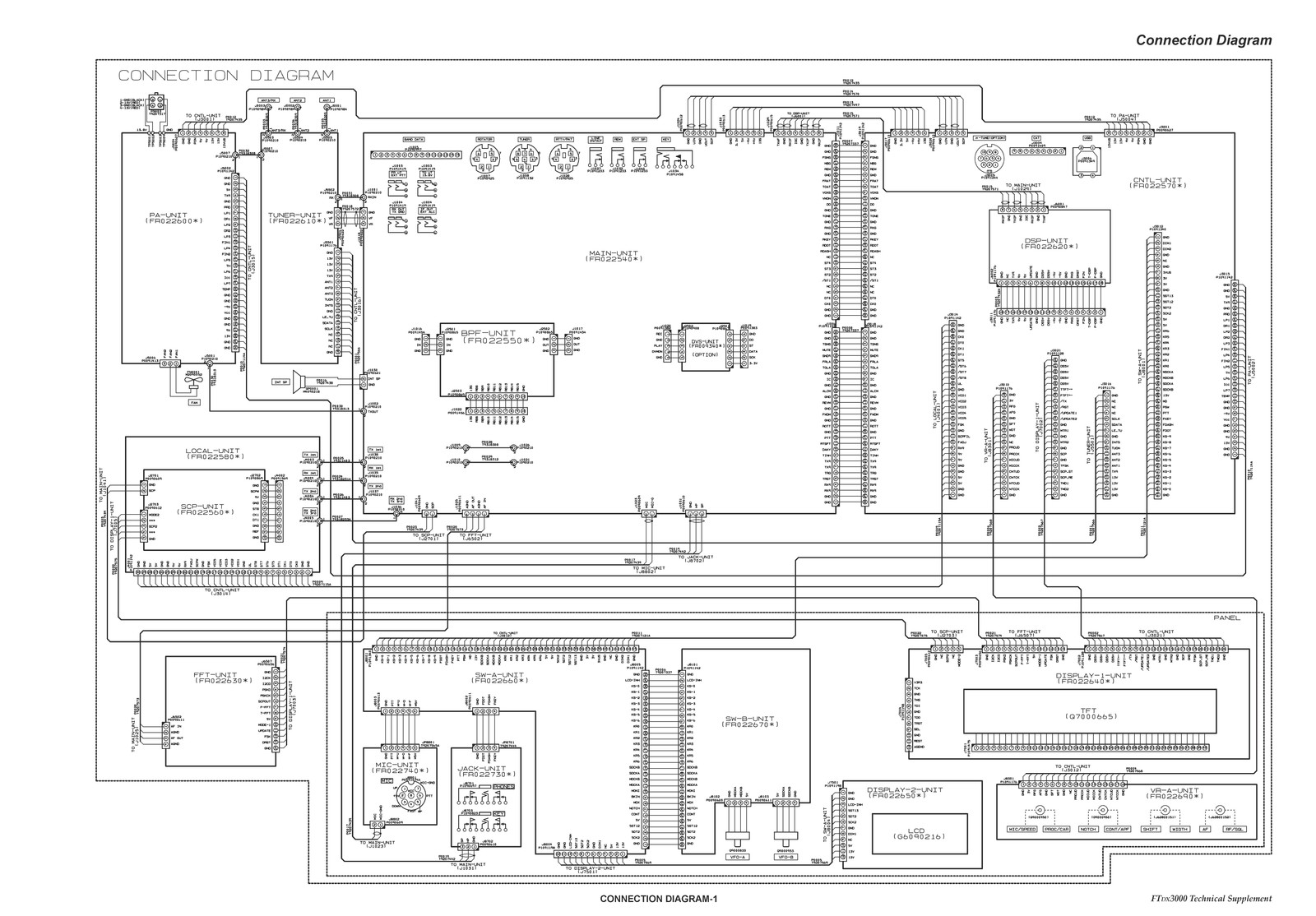 YAESU FTDX3000 Transceiver Technical Supplement Manual, BOUND, COVERS, FOLDOUTS