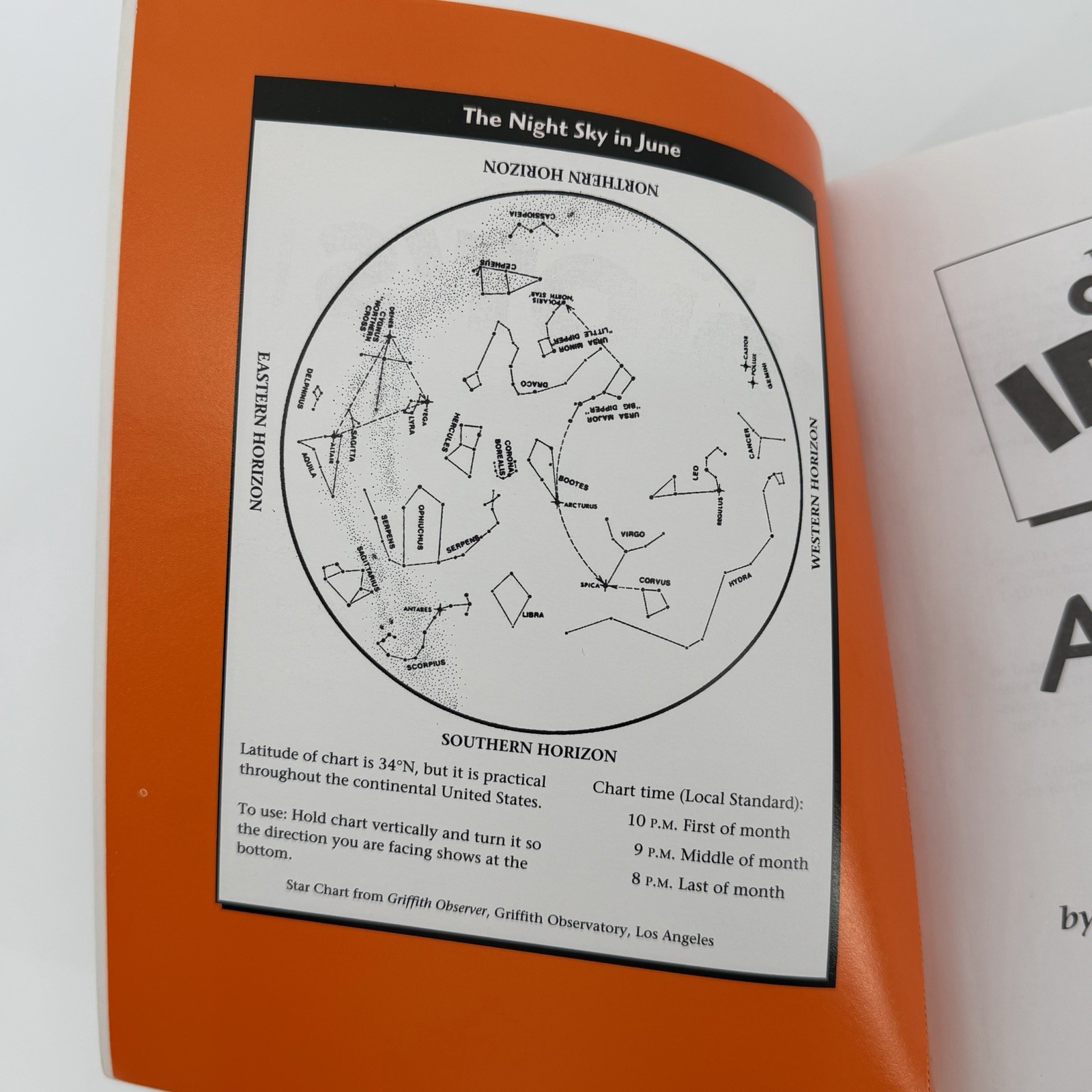 Complete Idiot’s Guide To Astronomy Second Edition Christopher De Pree Book 2001