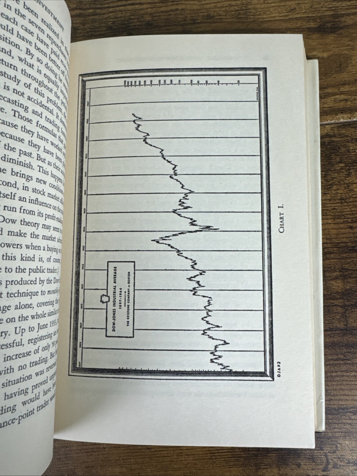 The Intelligent Investor Third Revised Edition by Benjamin Graham HC 1965
